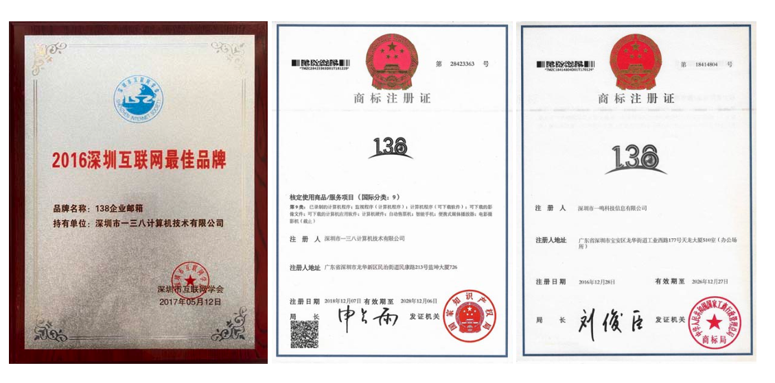 Company Profile